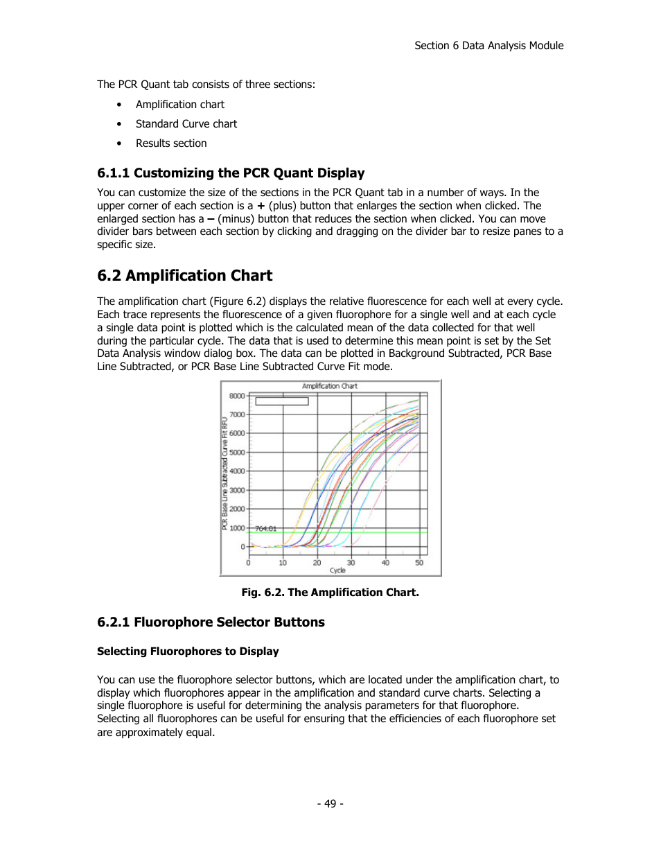 2 amplification chart | Bio-Rad iQ™5 Optical System Software, Version 2.1 User Manual | Page 58 / 152