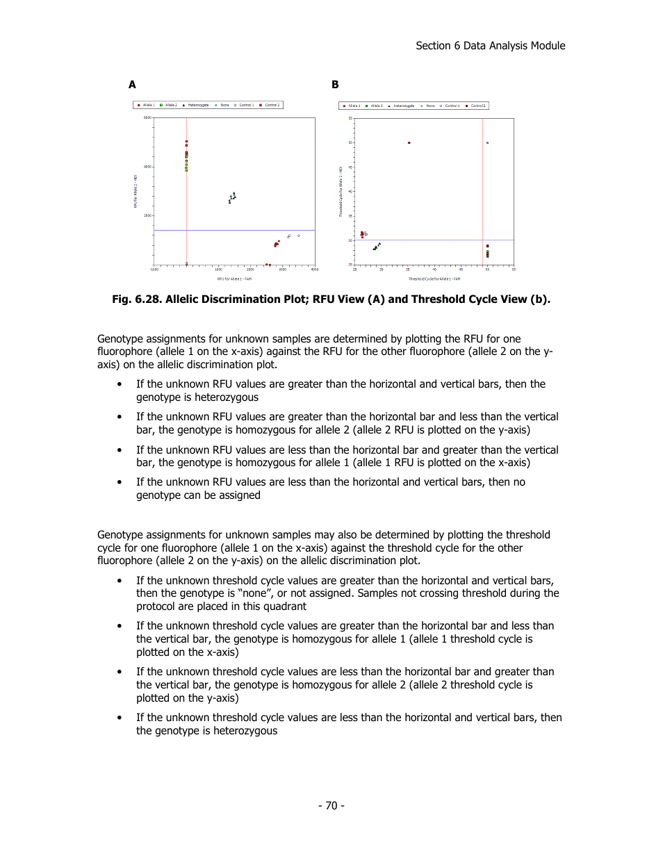 Bio-Rad iQ™5 Optical System Software, Version 2.1 User Manual | Page 79 / 152