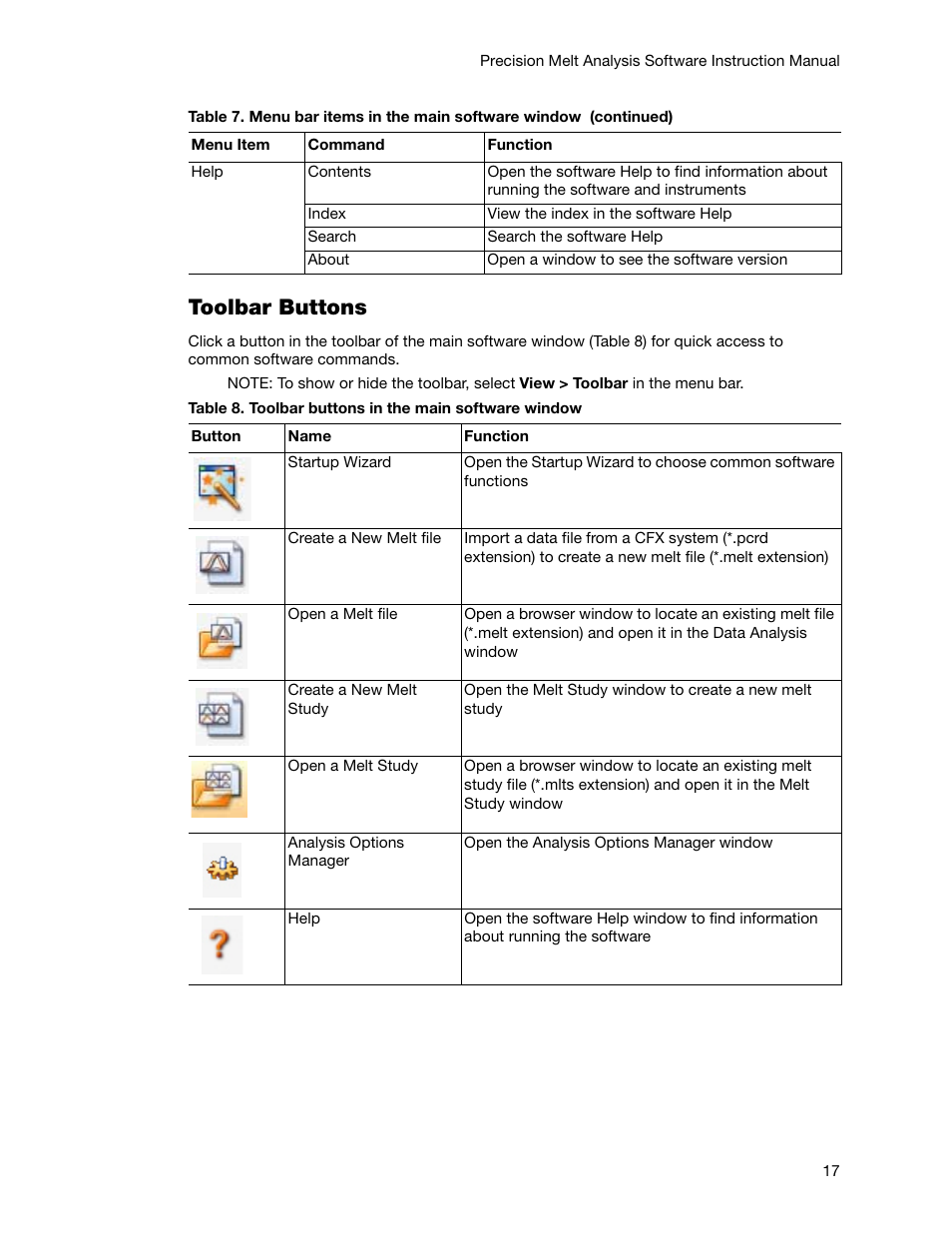 Toolbar buttons | Bio-Rad Precision Melt Analysis™ Software User Manual | Page 22 / 68