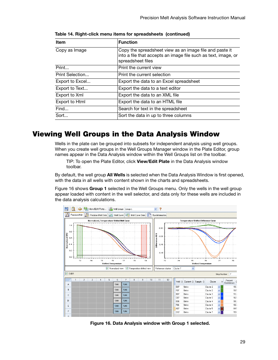 Viewing well groups in the data analysis window | Bio-Rad Precision Melt Analysis™ Software User Manual | Page 34 / 68