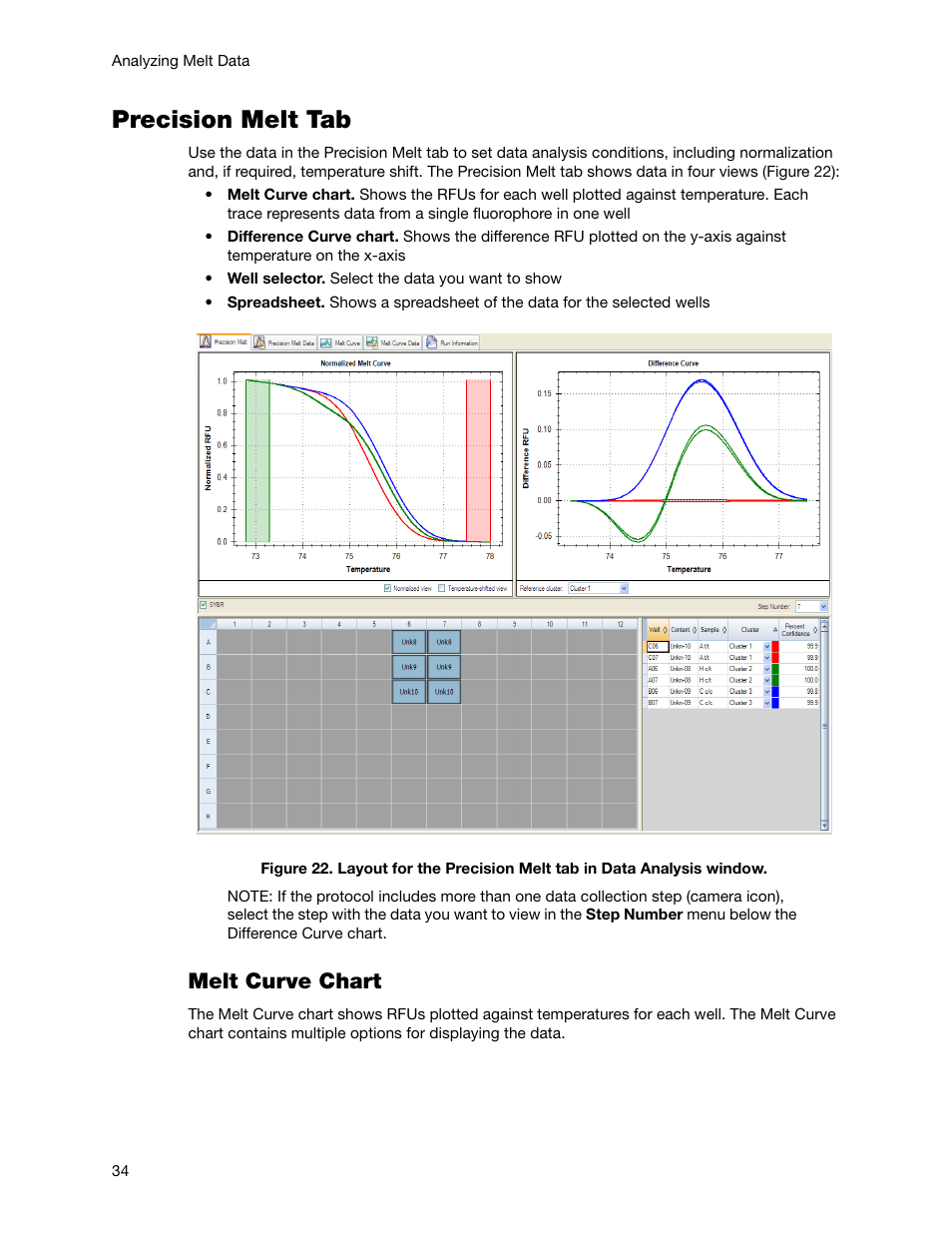 Precision melt tab, Melt curve chart | Bio-Rad Precision Melt Analysis™ Software User Manual | Page 39 / 68