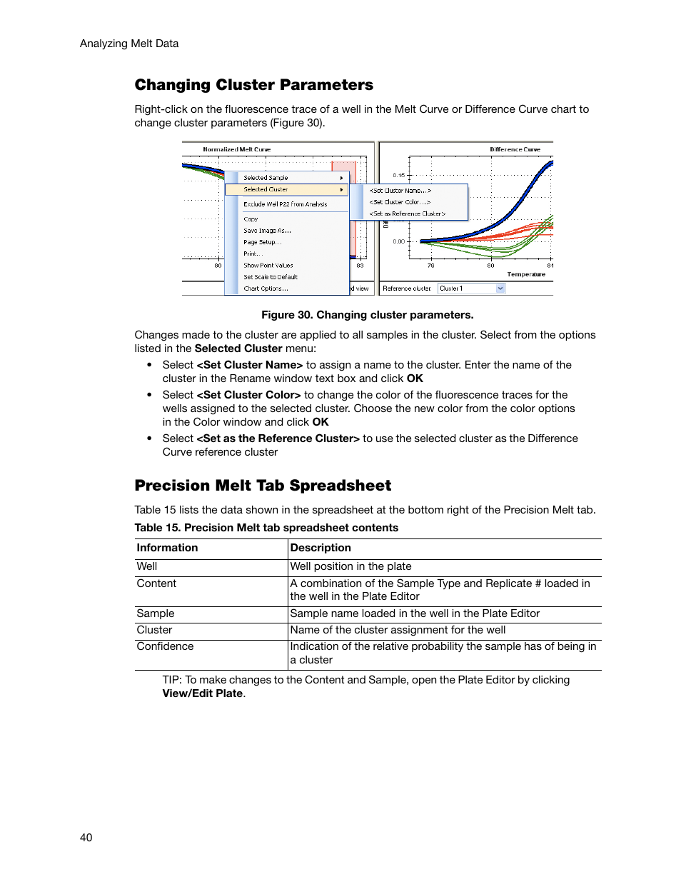 Changing cluster parameters, Precision melt tab spreadsheet | Bio-Rad Precision Melt Analysis™ Software User Manual | Page 45 / 68