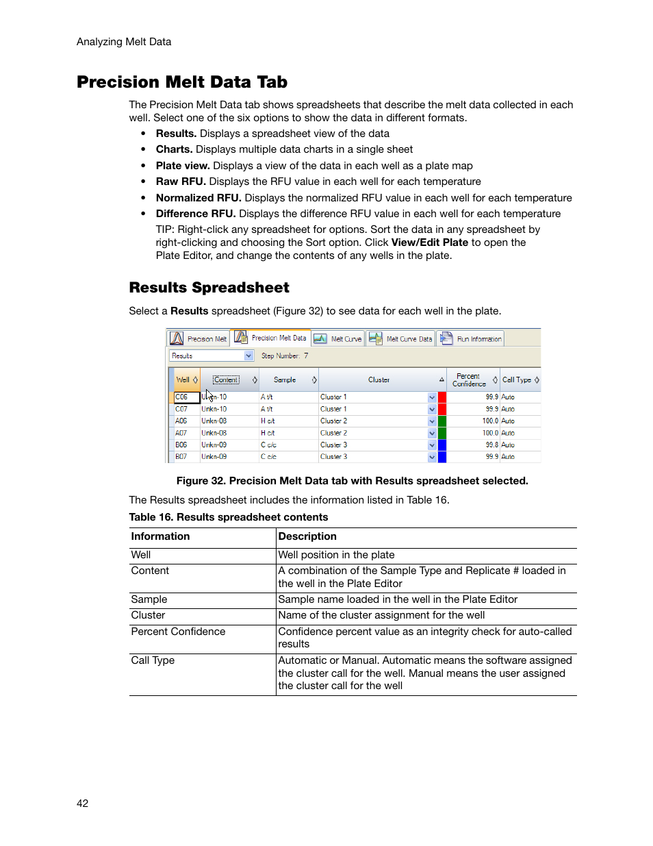 Precision melt data tab, Results spreadsheet | Bio-Rad Precision Melt Analysis™ Software User Manual | Page 47 / 68