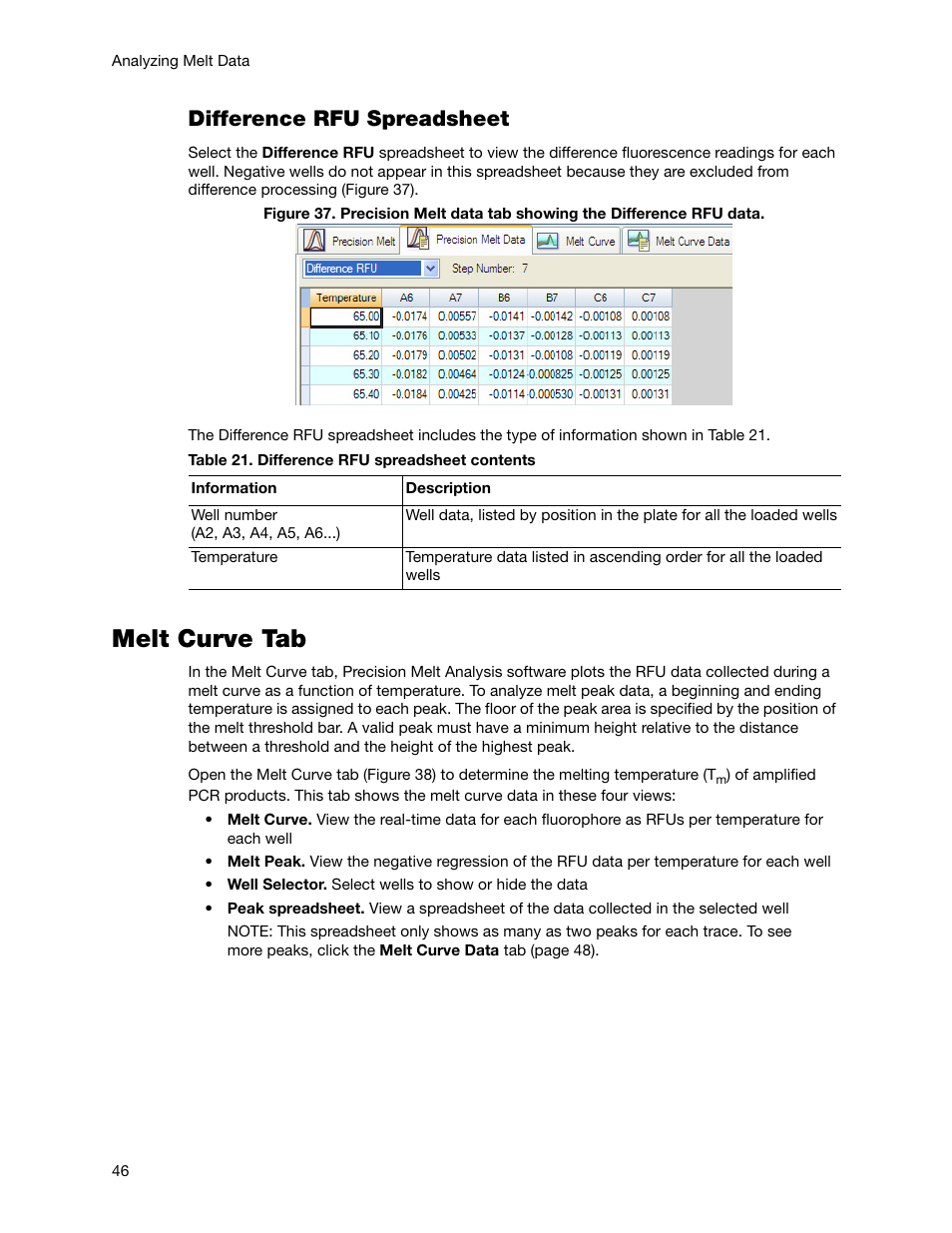 Melt curve tab, Difference rfu spreadsheet | Bio-Rad Precision Melt Analysis™ Software User Manual | Page 51 / 68