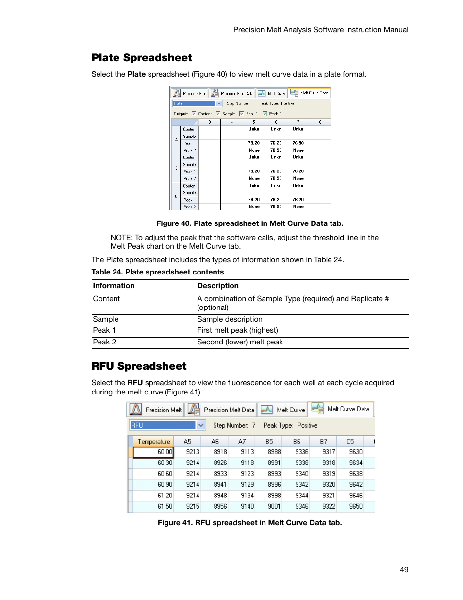 Plate spreadsheet, Rfu spreadsheet | Bio-Rad Precision Melt Analysis™ Software User Manual | Page 54 / 68