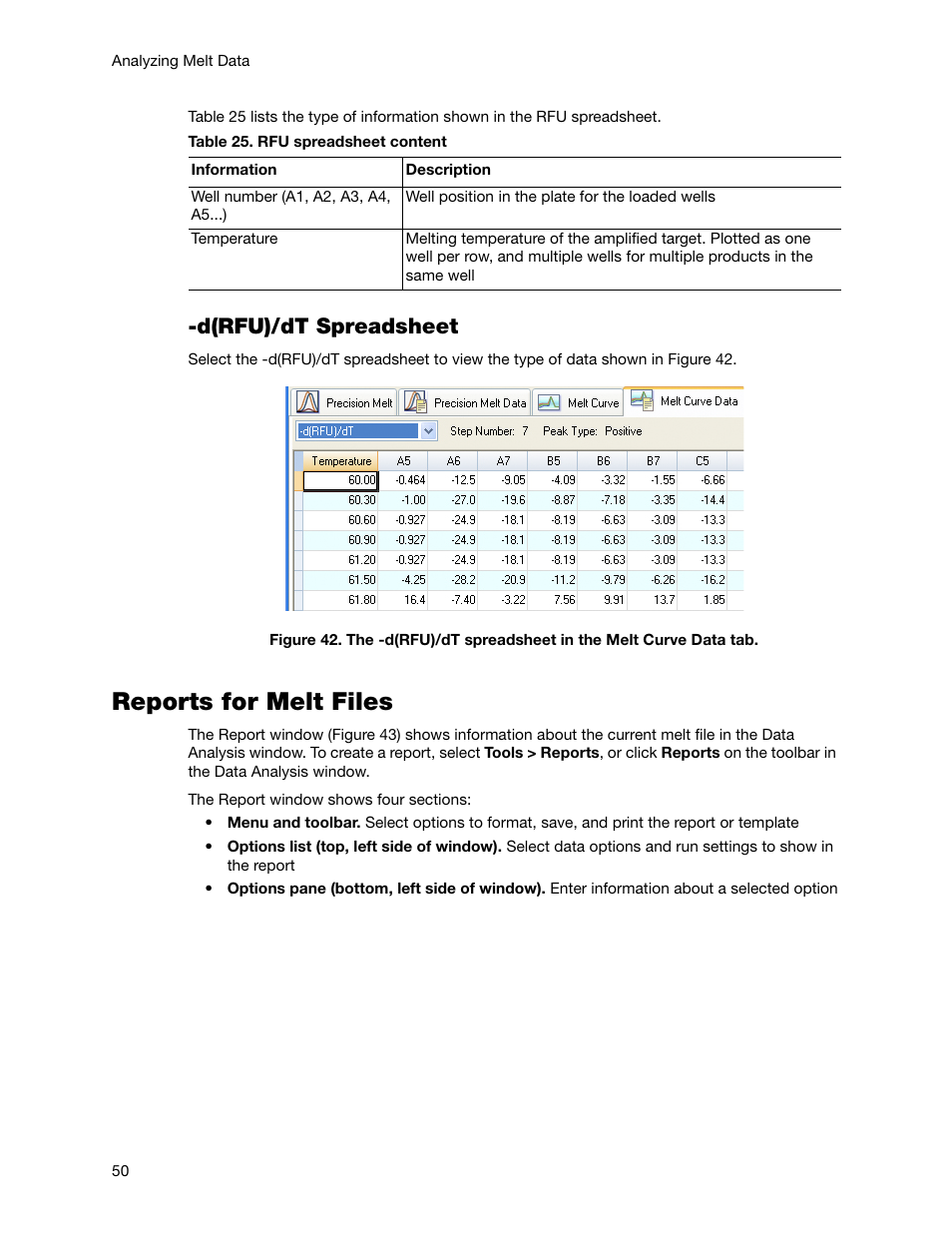 Reports for melt files, D(rfu)/dt spreadsheet | Bio-Rad Precision Melt Analysis™ Software User Manual | Page 55 / 68