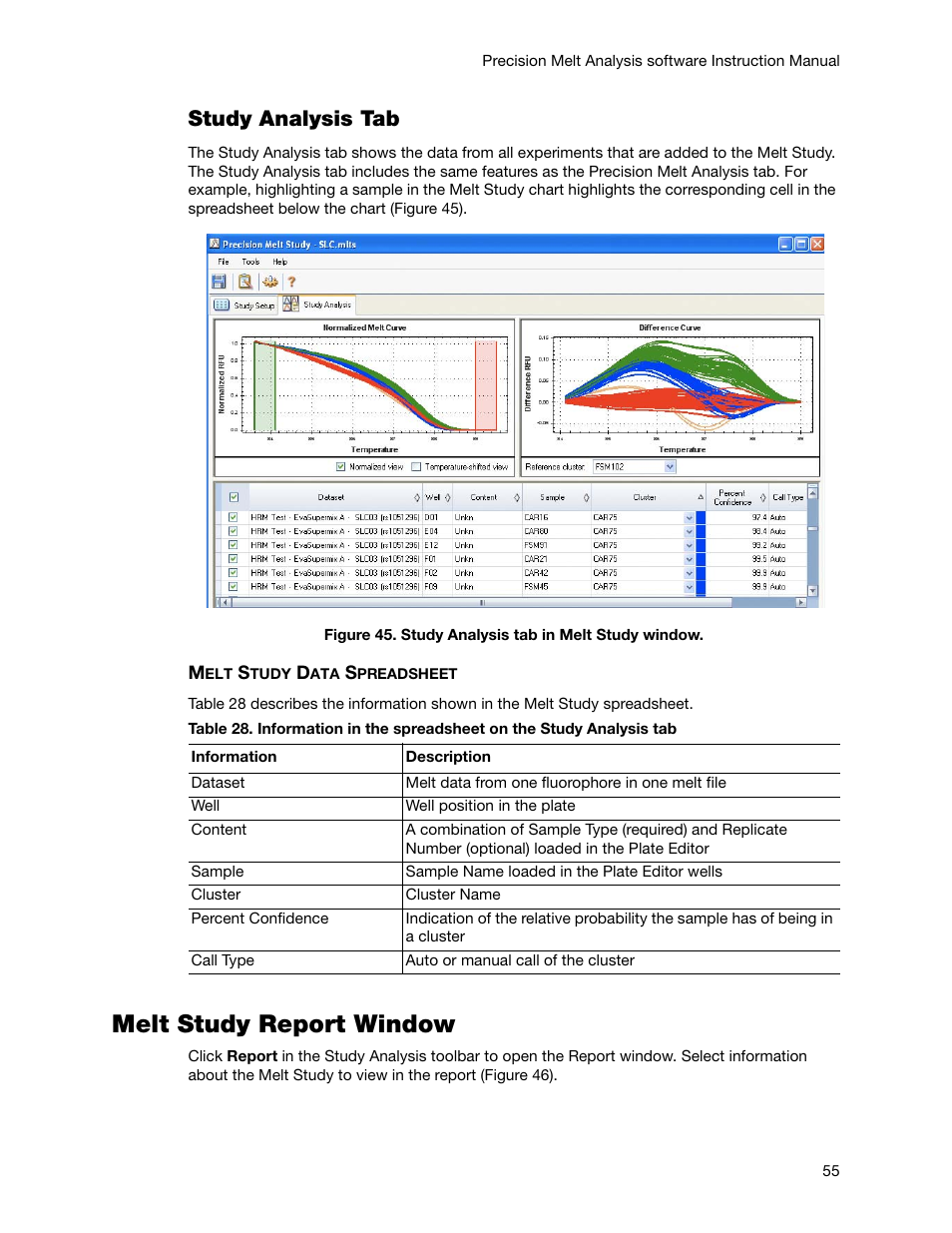 Melt study report window, Study analysis tab | Bio-Rad Precision Melt Analysis™ Software User Manual | Page 60 / 68