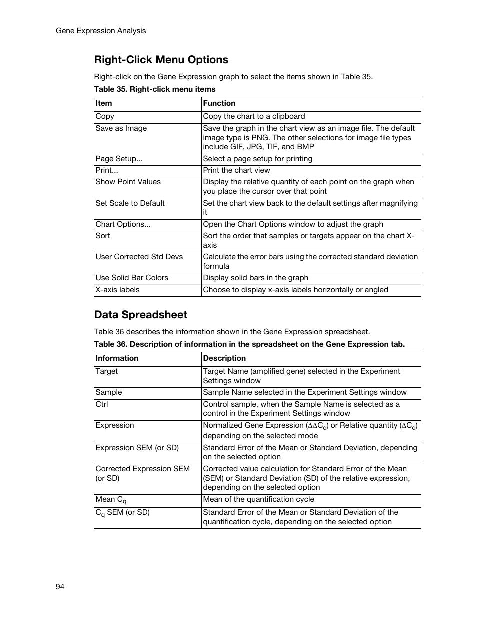 Right-click menu options, Data spreadsheet | Bio-Rad Firmware & Software Updates User Manual | Page 105 / 148