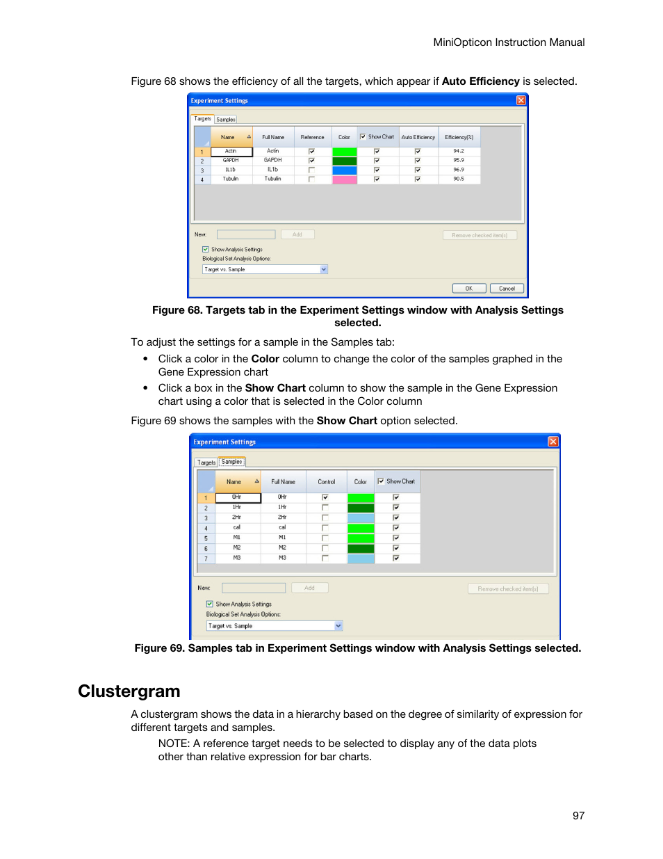 Clustergram | Bio-Rad Firmware & Software Updates User Manual | Page 108 / 148