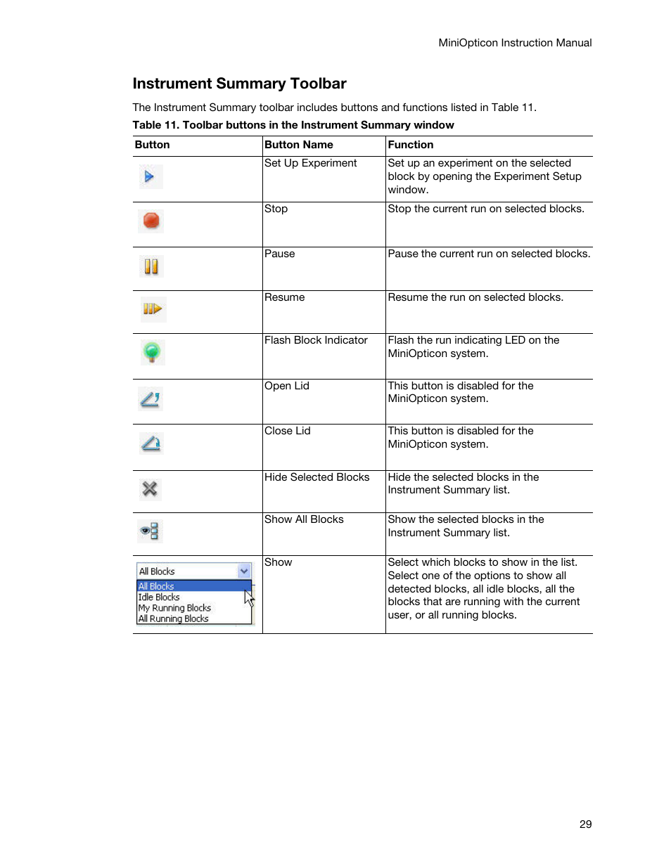 Instrument summary toolbar | Bio-Rad Firmware & Software Updates User Manual | Page 40 / 148