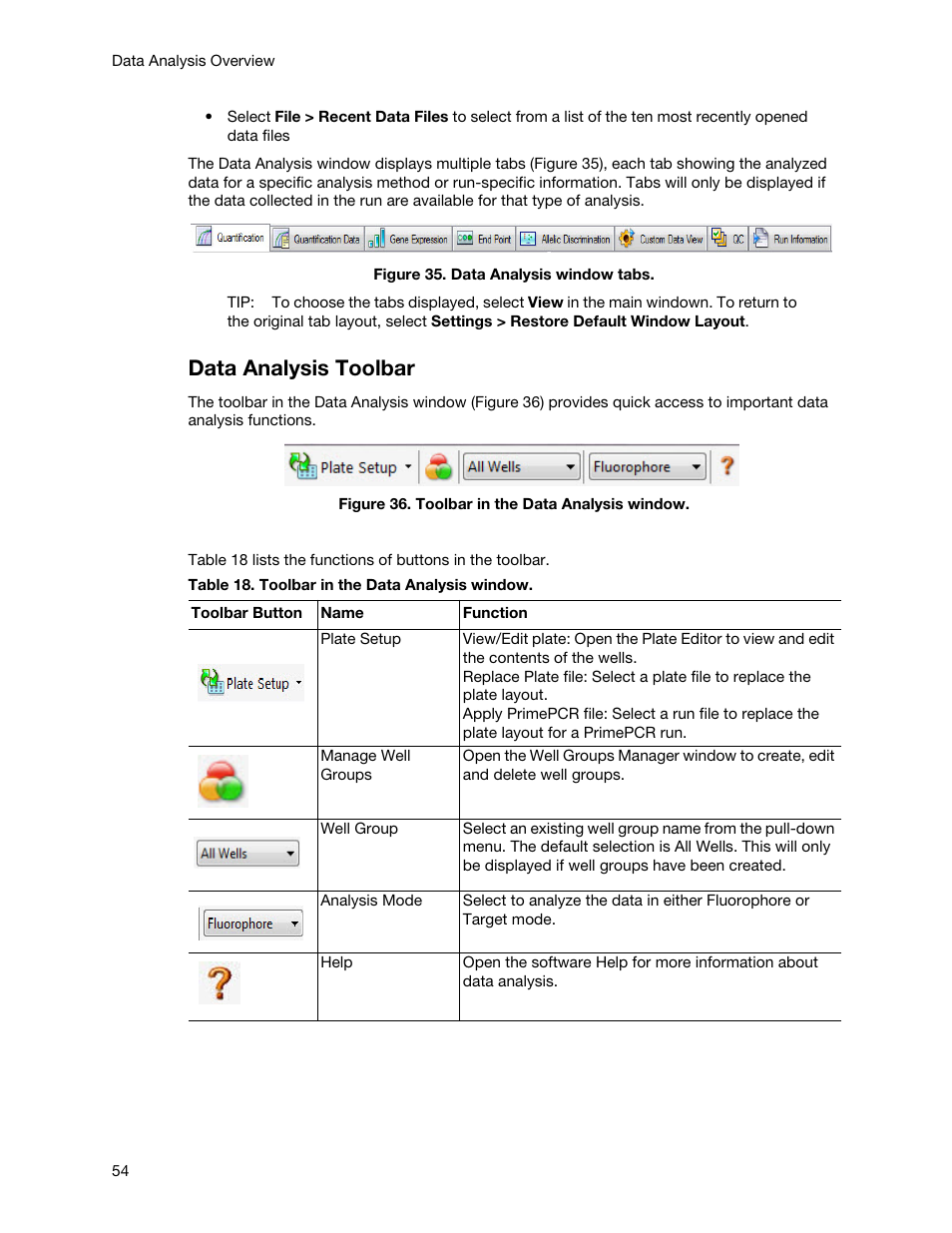 Data analysis toolbar | Bio-Rad Firmware & Software Updates User Manual | Page 65 / 148