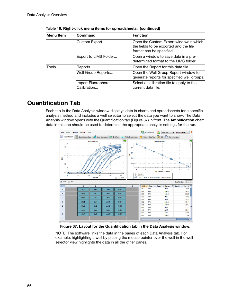 Quantification tab | Bio-Rad Firmware & Software Updates User Manual | Page 67 / 148