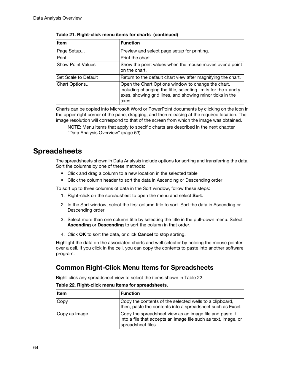 Spreadsheets, Common right-click menu items for spreadsheets | Bio-Rad Firmware & Software Updates User Manual | Page 75 / 148