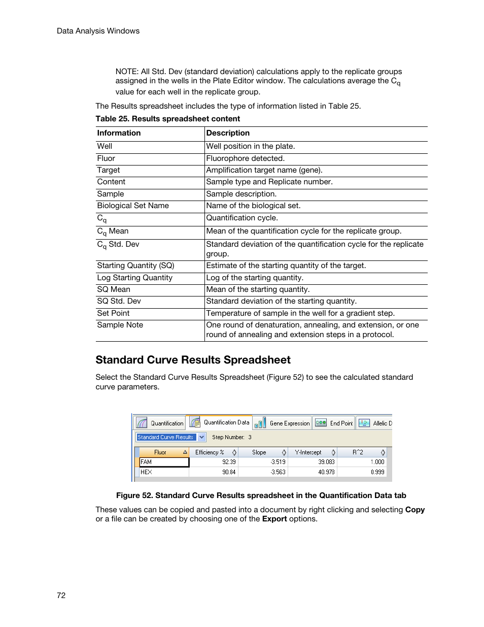 Standard curve results spreadsheet | Bio-Rad Firmware & Software Updates User Manual | Page 83 / 148