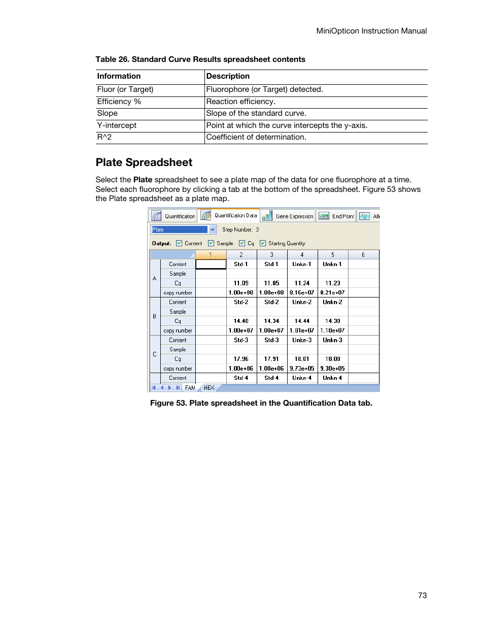 Plate spreadsheet | Bio-Rad Firmware & Software Updates User Manual | Page 84 / 148