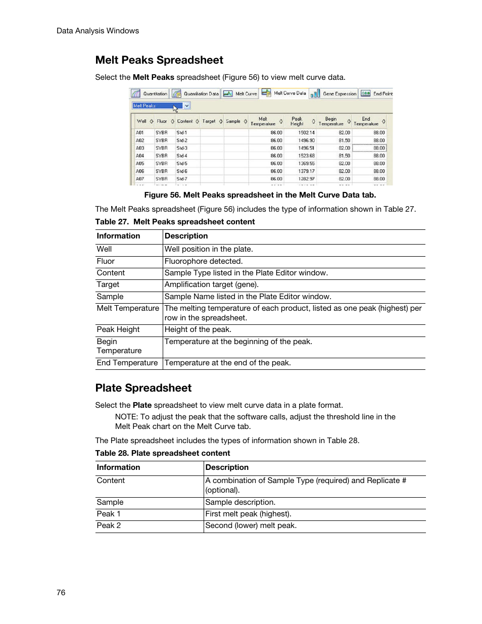 Melt peaks spreadsheet, Plate spreadsheet | Bio-Rad Firmware & Software Updates User Manual | Page 87 / 148