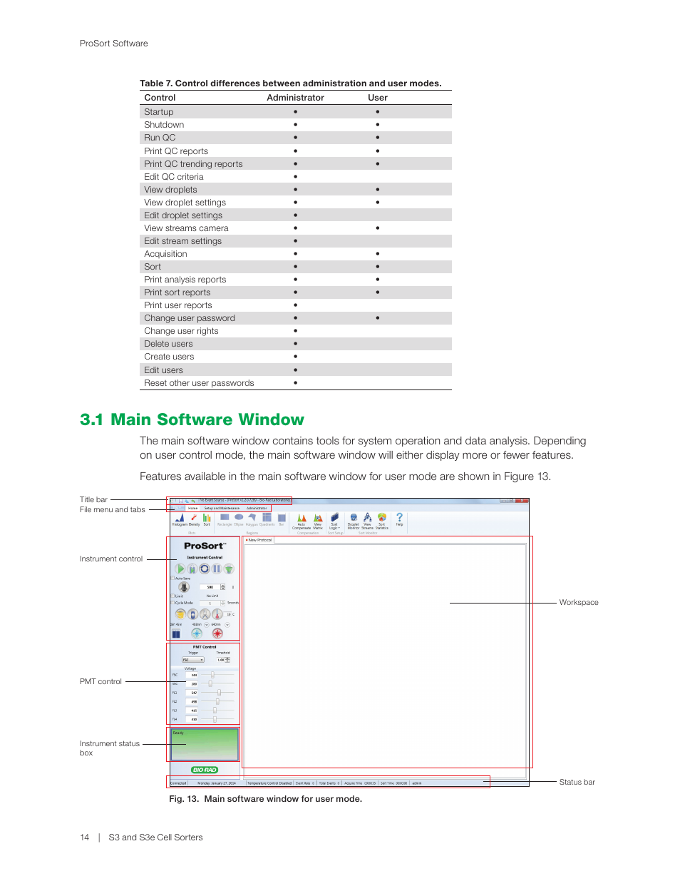 1 main software window | Bio-Rad S3™ Cell Sorter User Manual | Page 24 / 132