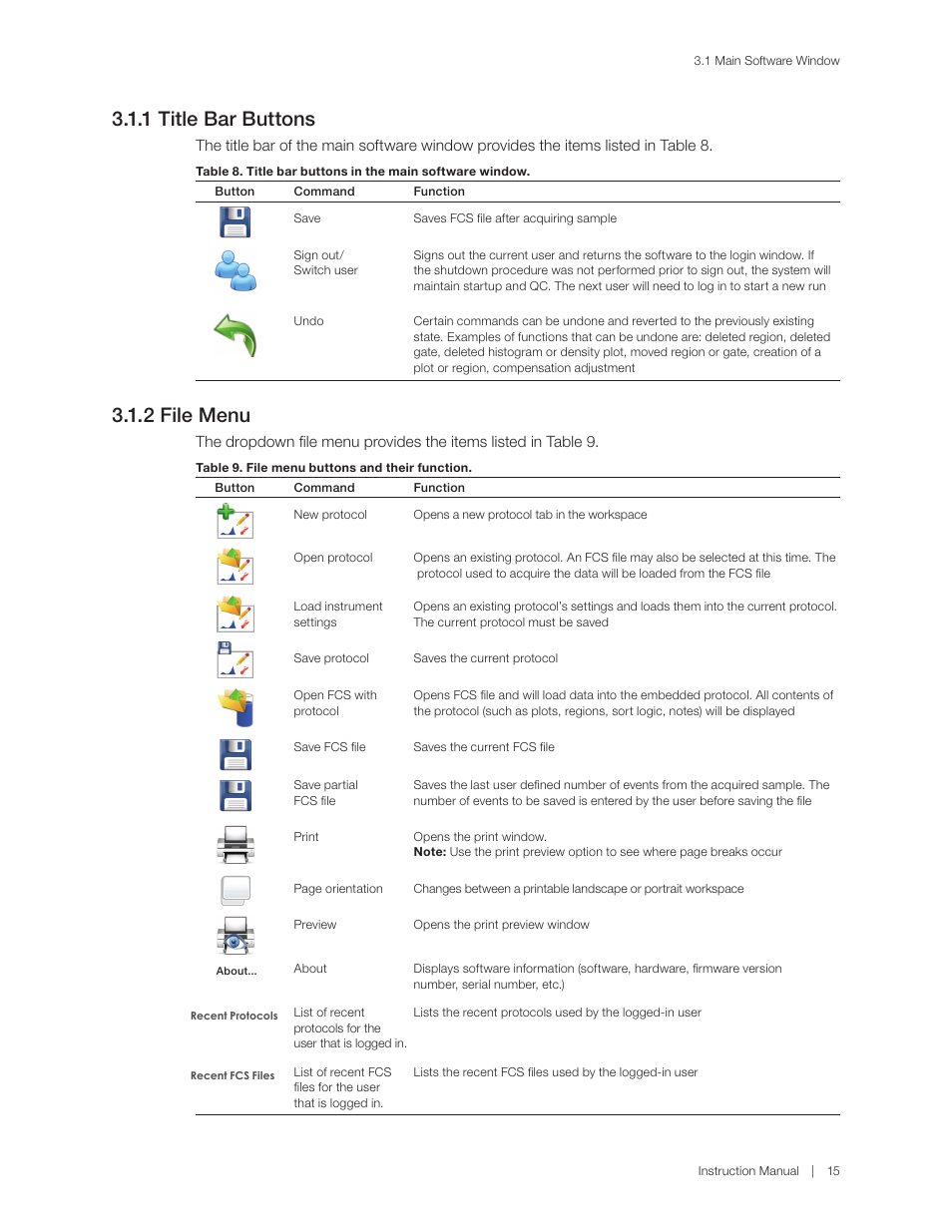 1 title bar buttons, 2 file menu | Bio-Rad S3™ Cell Sorter User Manual | Page 25 / 132