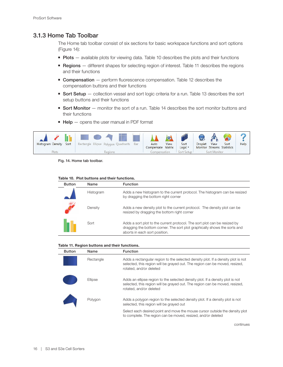 3 home tab toolbar, Help — opens the user manual in pdf format | Bio-Rad S3™ Cell Sorter User Manual | Page 26 / 132