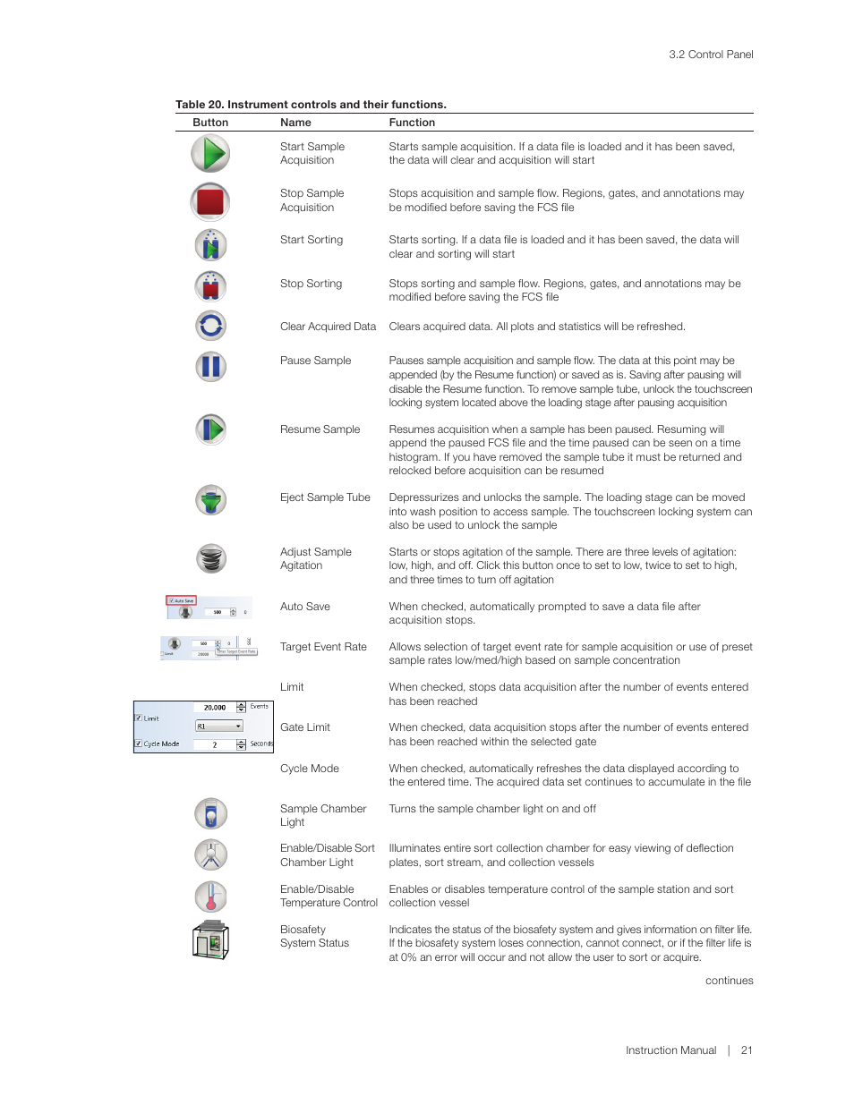 Bio-Rad S3™ Cell Sorter User Manual | Page 31 / 132