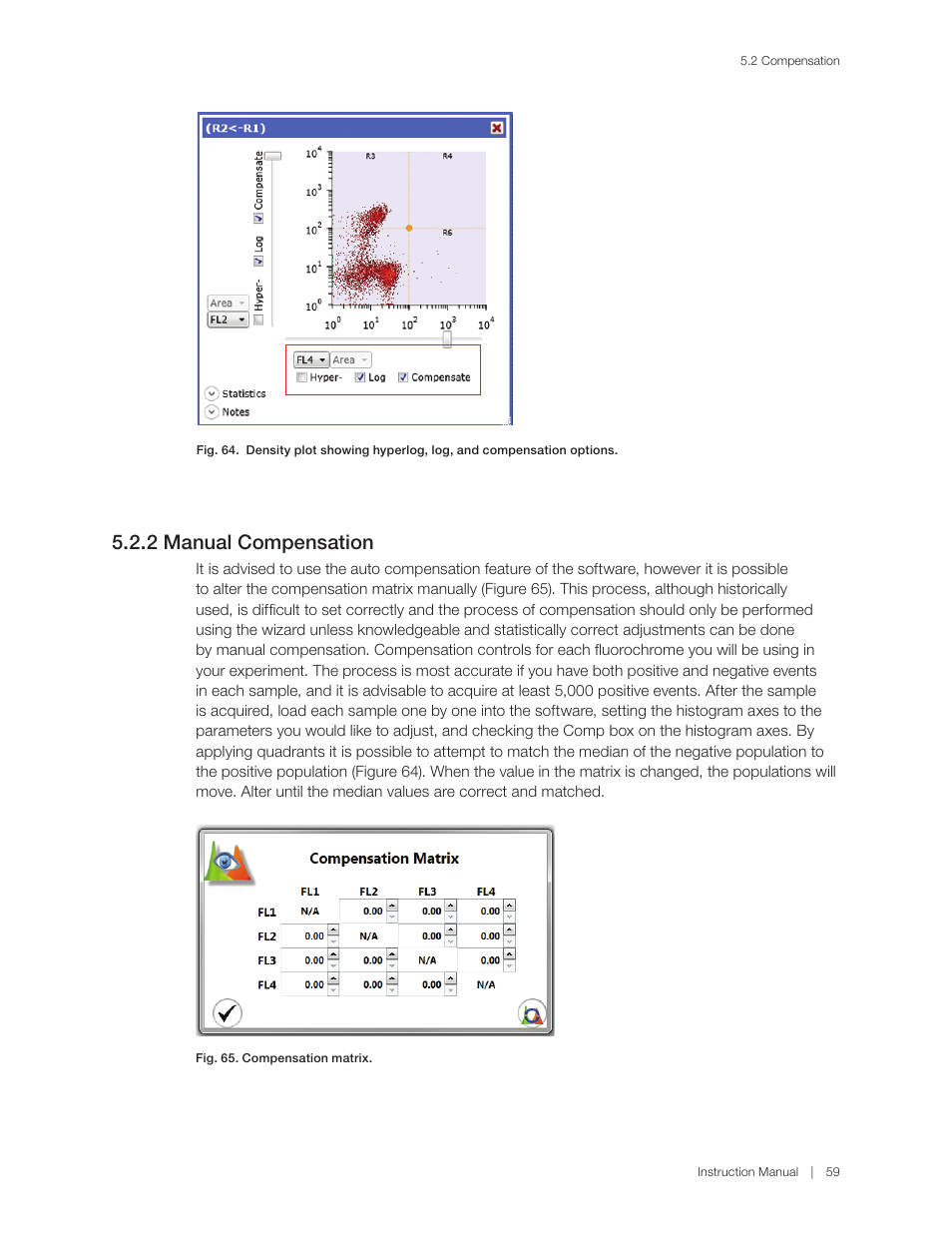 2 manual compensation | Bio-Rad S3™ Cell Sorter User Manual | Page 69 / 132