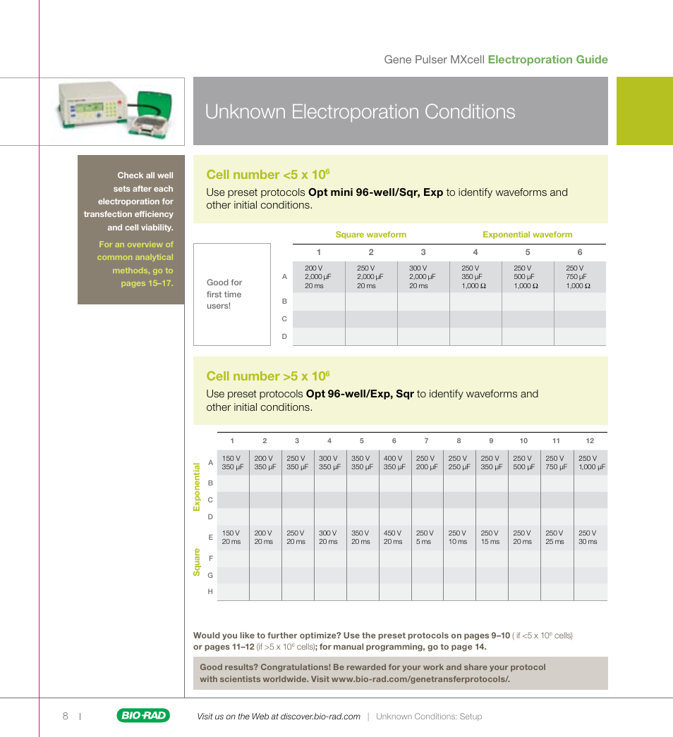 Unknown electroporation conditions, Cell number >5 x 10, Cell number <5 x 10 | Gene pulser mxcell electroporation guide | Bio-Rad Gene Pulser MXcell™ Electroporation System User Manual | Page 8 / 19