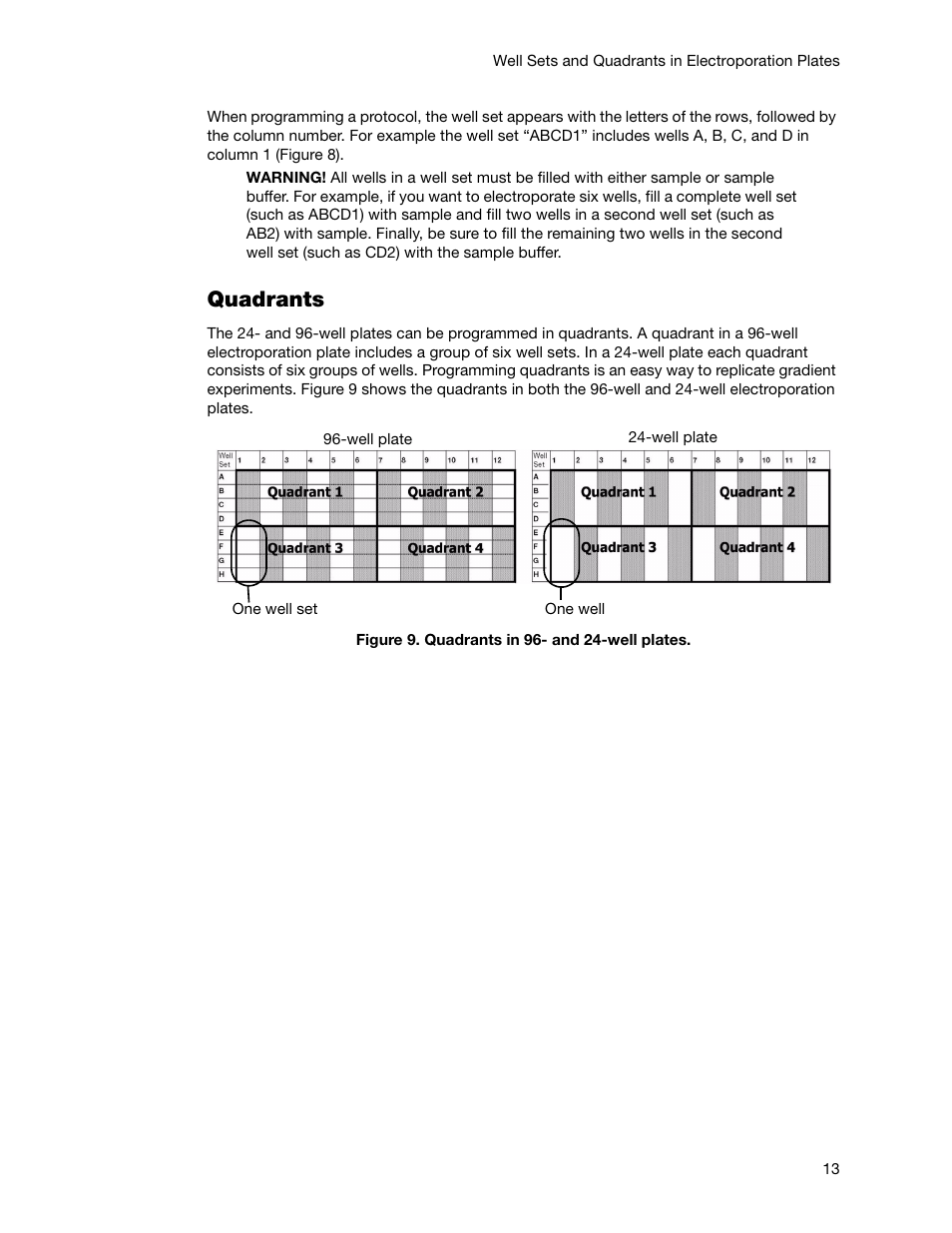 Quadrants | Bio-Rad Gene Pulser MXcell™ Electroporation System User Manual | Page 22 / 66