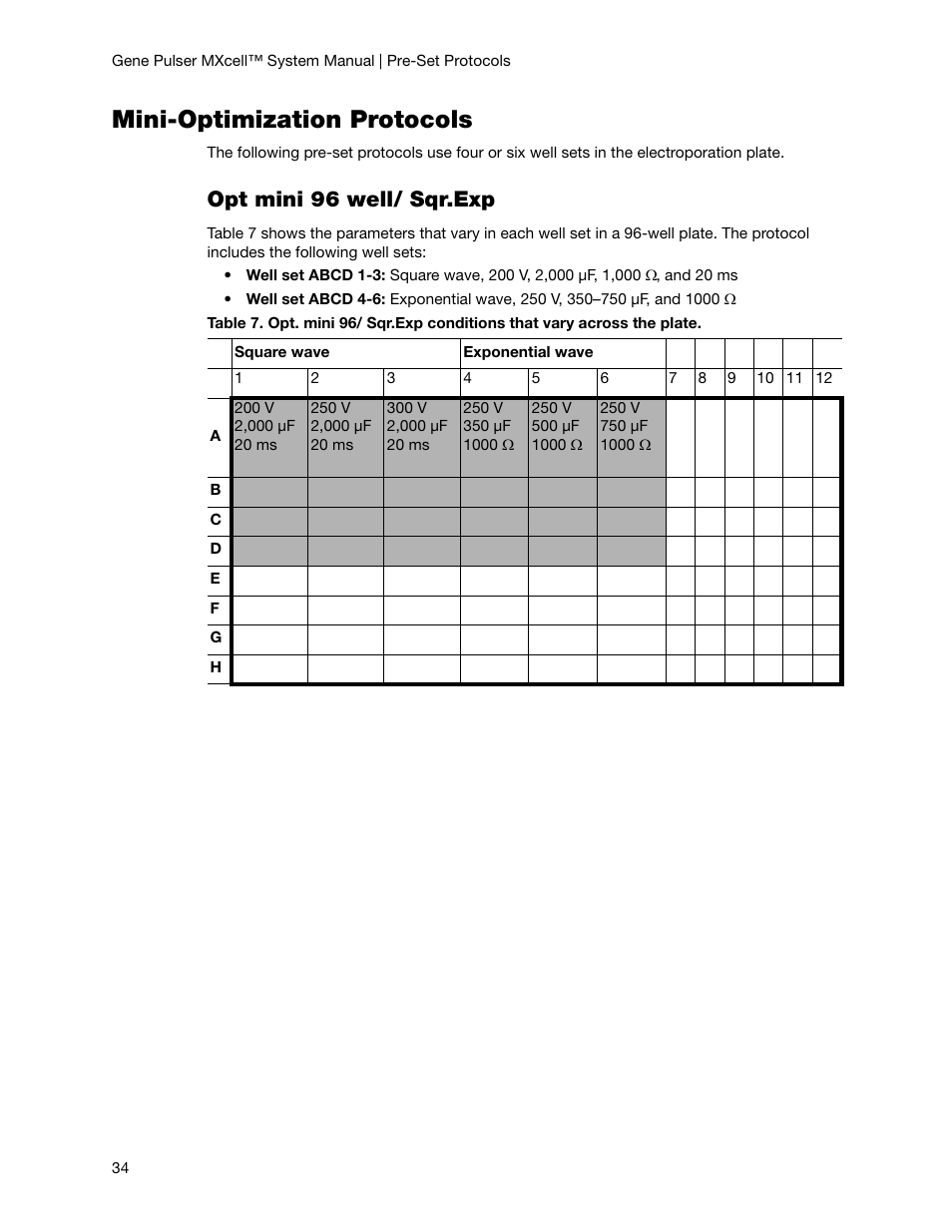 Mini-optimization protocols, Opt mini 96 well/ sqr.exp | Bio-Rad Gene Pulser MXcell™ Electroporation System User Manual | Page 43 / 66