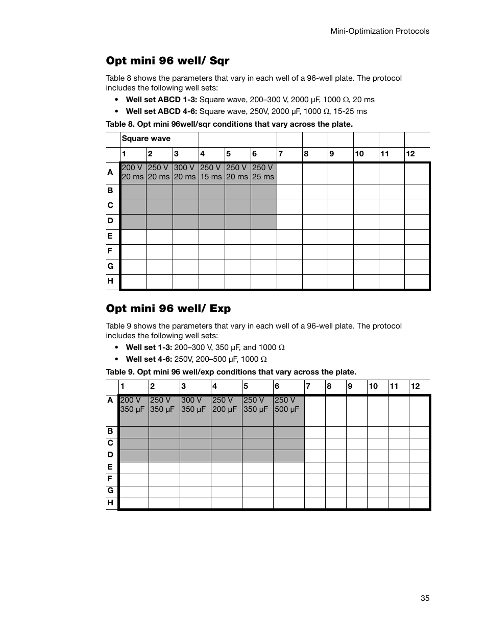 Opt mini 96 well/ sqr, Opt mini 96 well/ exp | Bio-Rad Gene Pulser MXcell™ Electroporation System User Manual | Page 44 / 66
