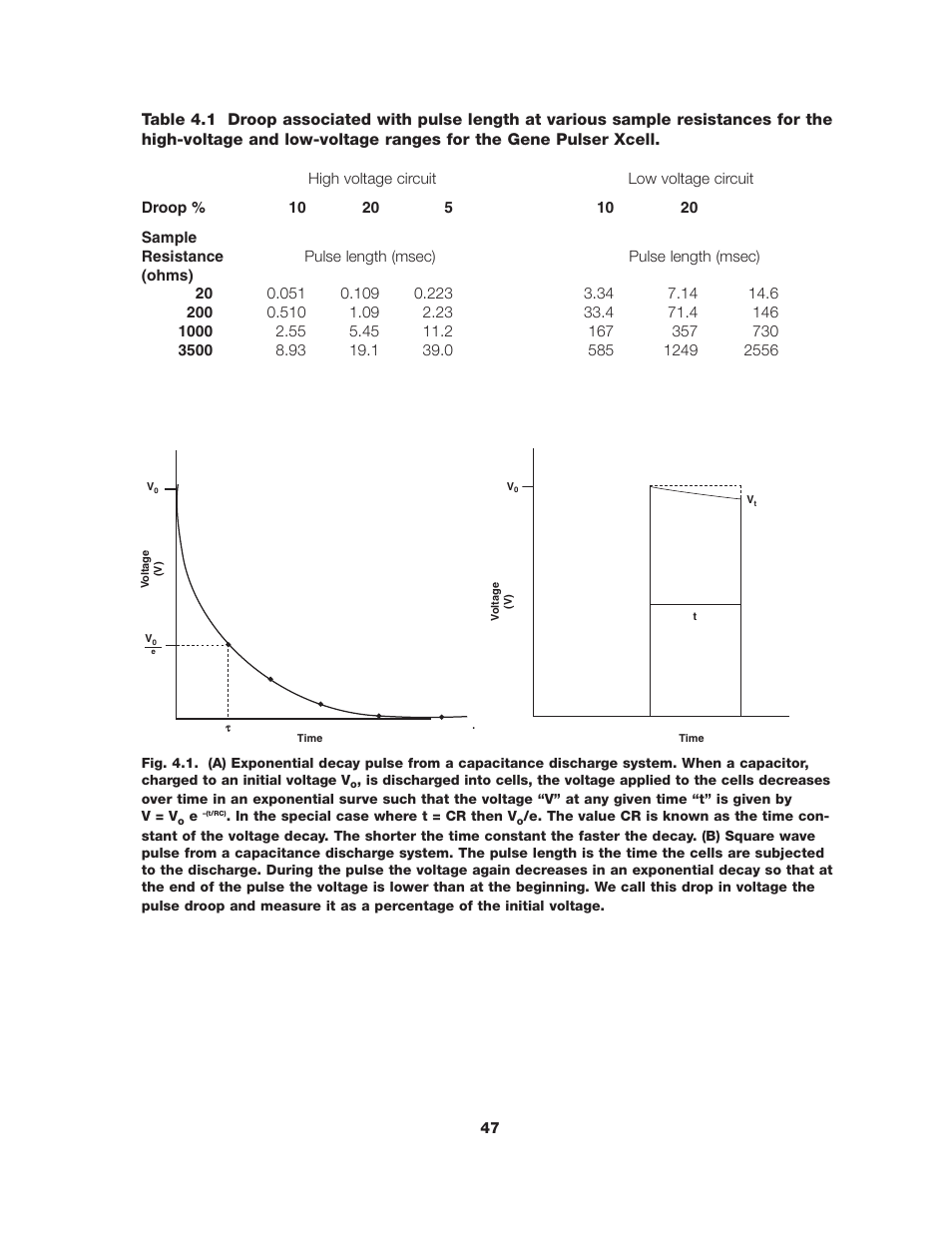 Bio-Rad Gene Pulser Xcell™ Electroporation Systems User Manual | Page 53 / 83