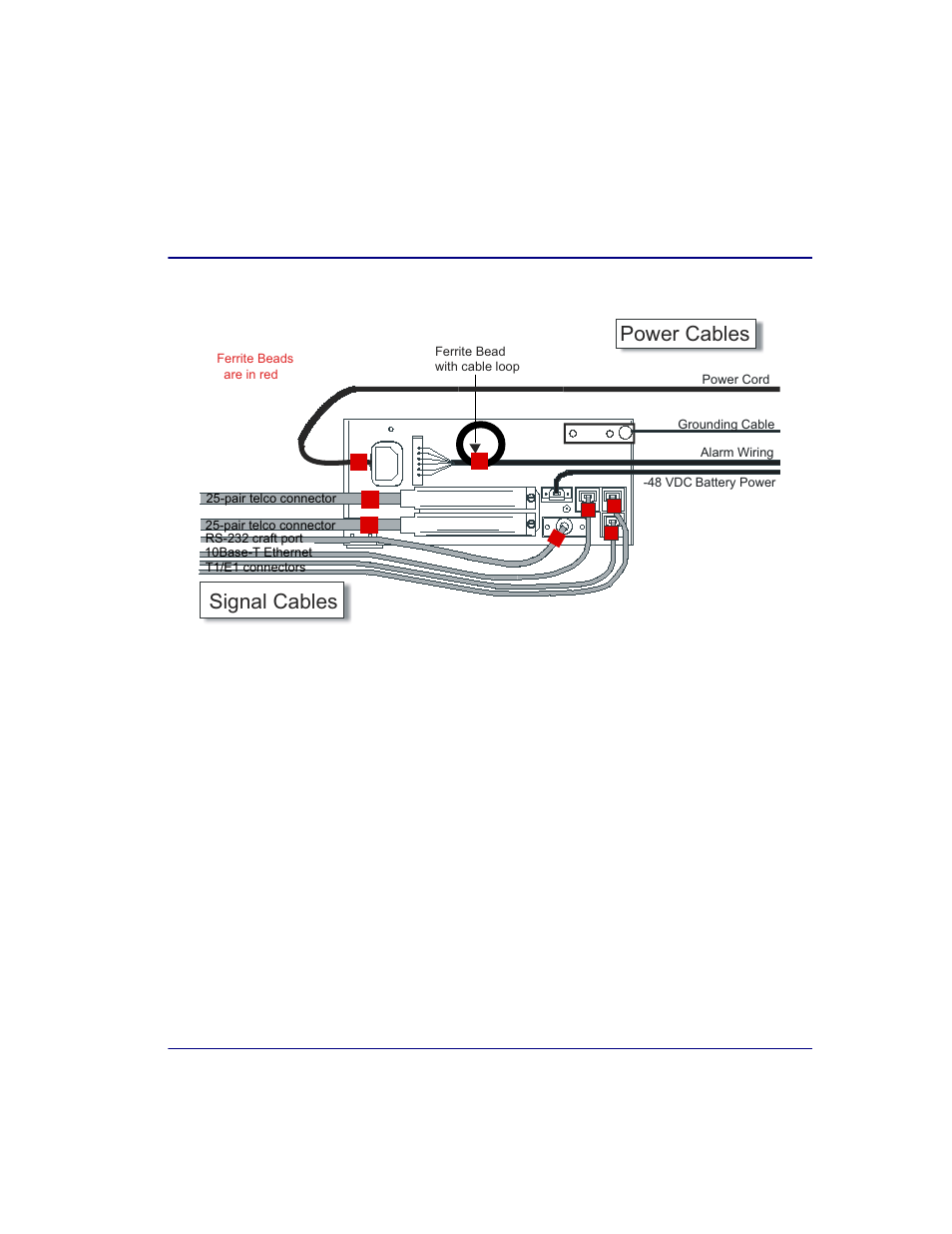 Compliant installation, Signal cables power cables | Black Box COMPACT T1 User Manual | Page 13 / 42