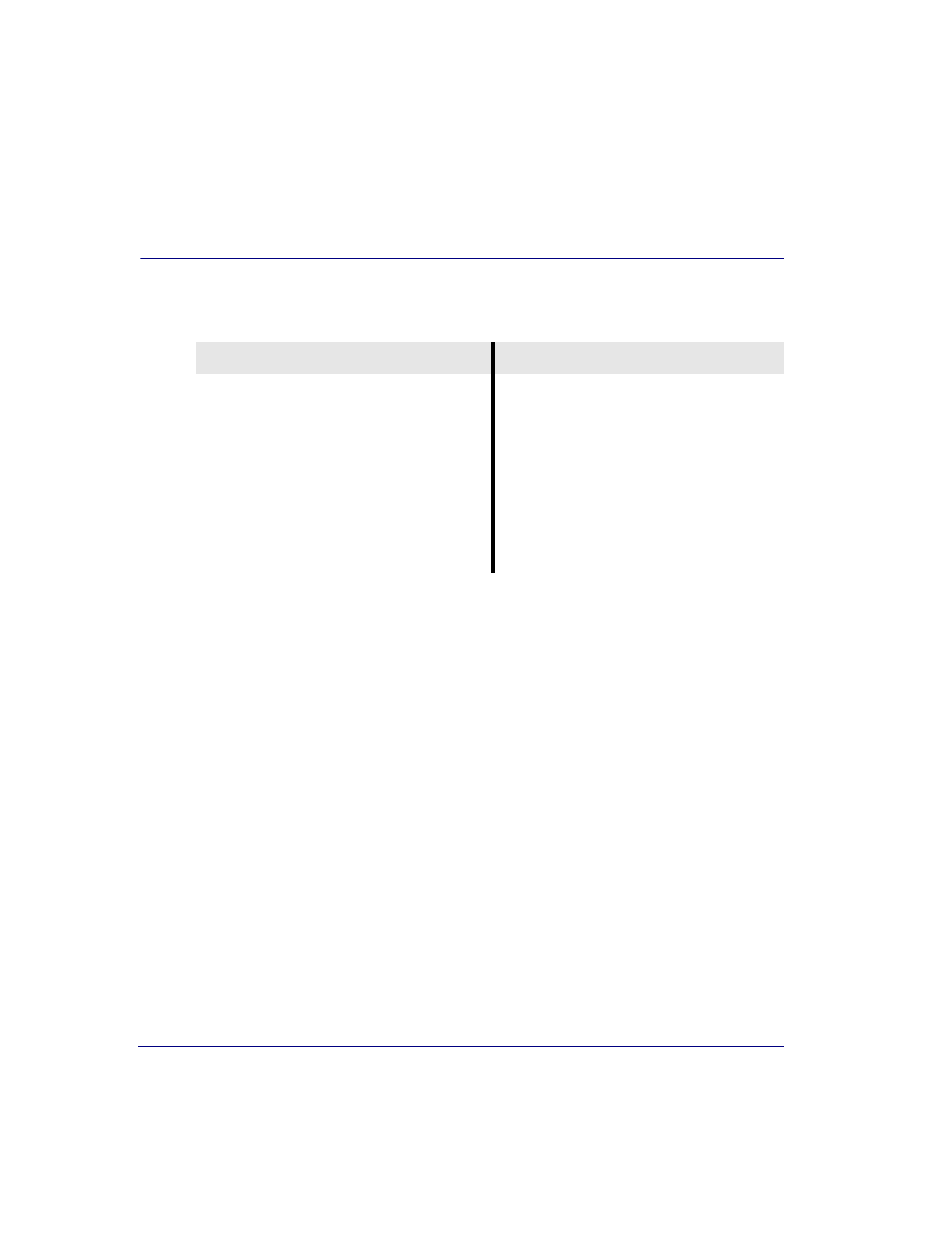 Set up an analog port | Black Box COMPACT T1 User Manual | Page 28 / 42