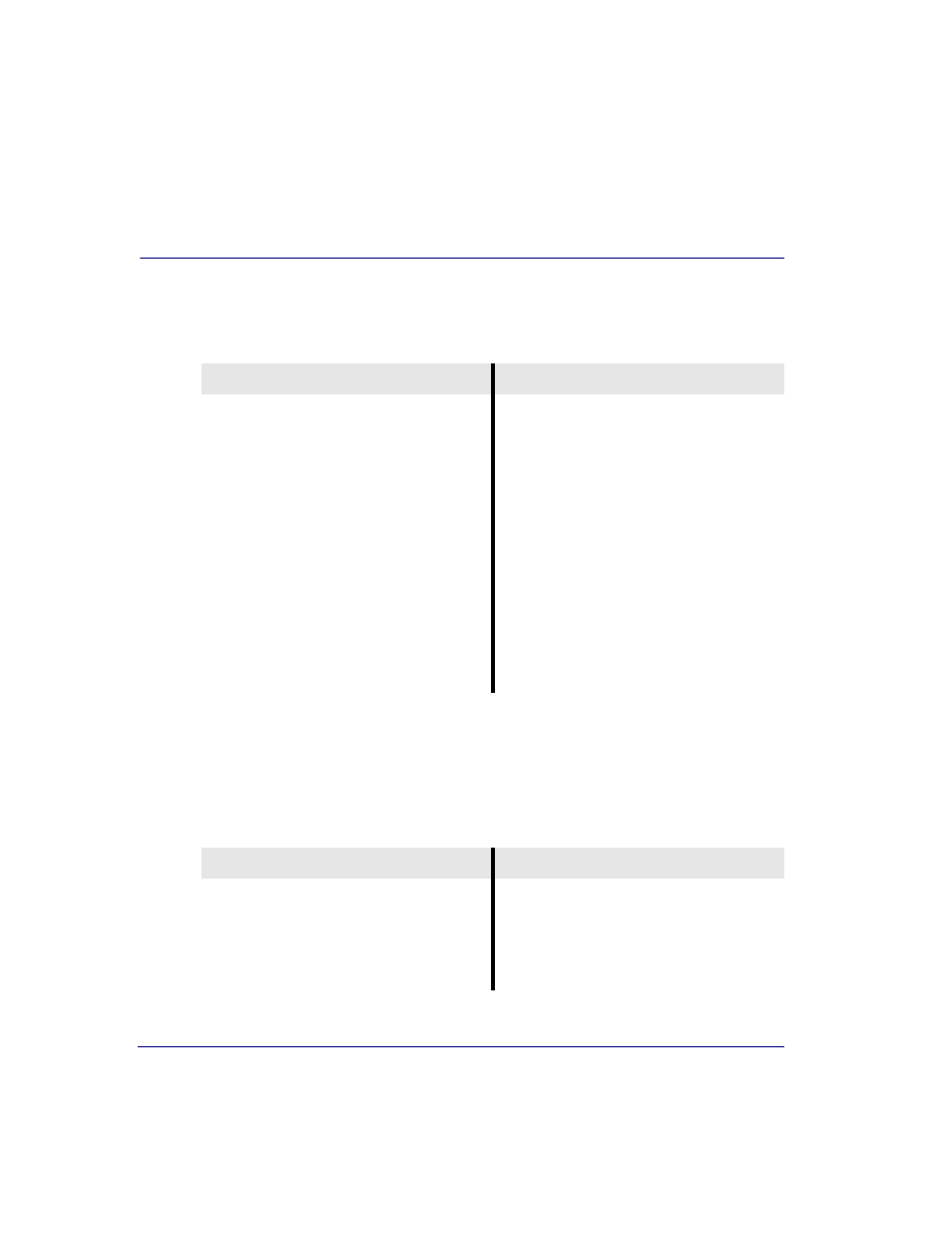 Set up a v.35 port | Black Box COMPACT T1 User Manual | Page 32 / 42
