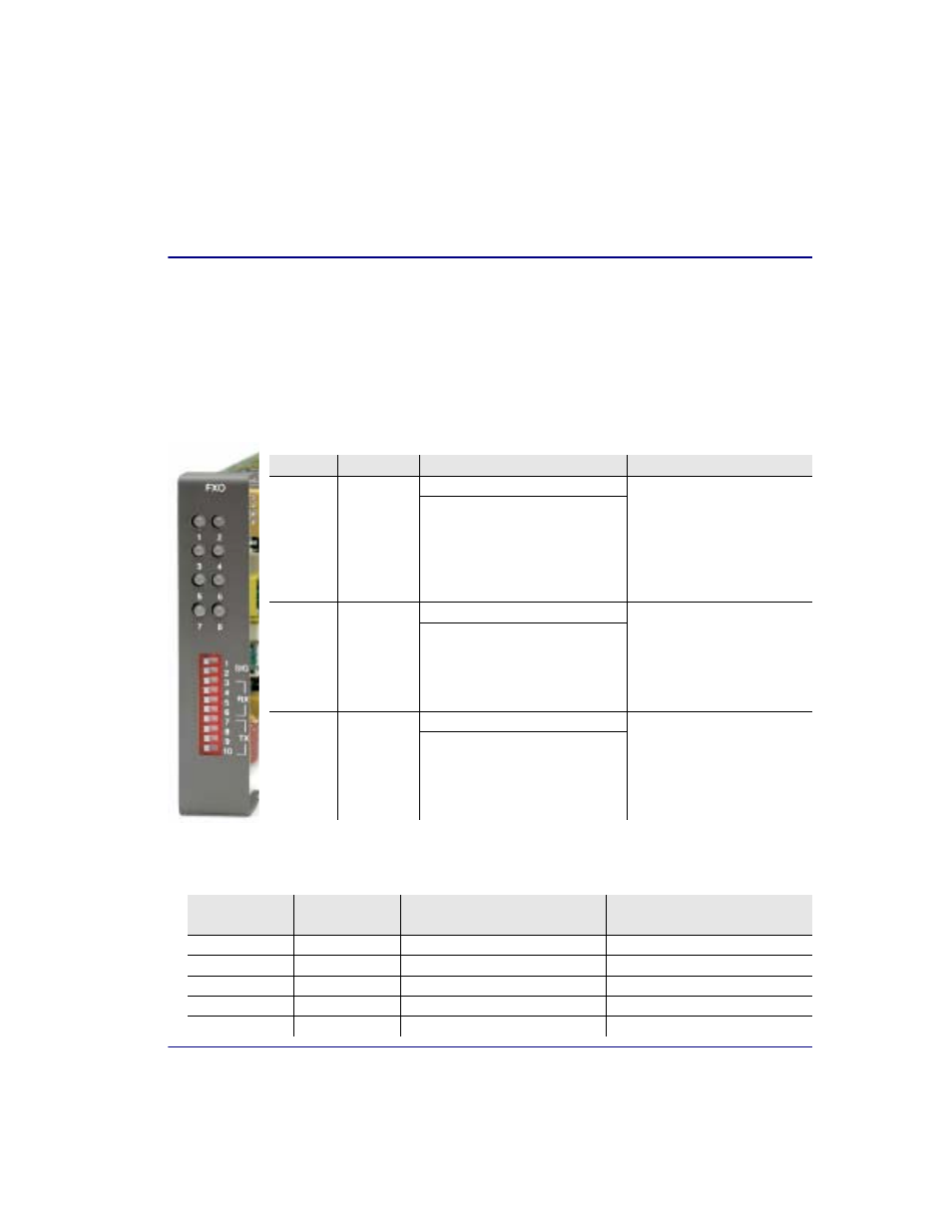 Service cards, Fxo card | Black Box COMPACT T1 User Manual | Page 37 / 42