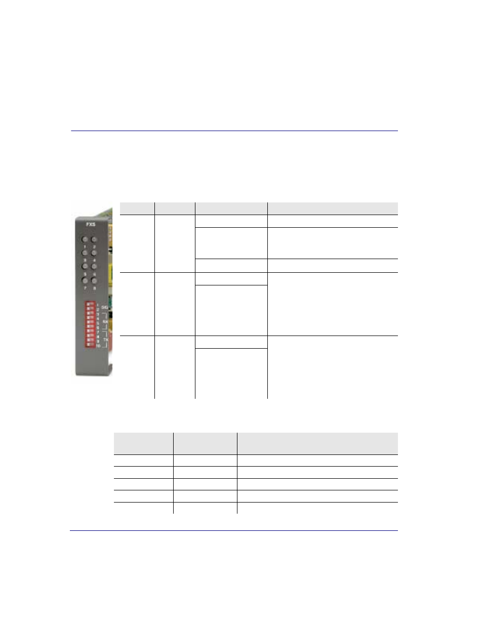 Fxs card | Black Box COMPACT T1 User Manual | Page 38 / 42
