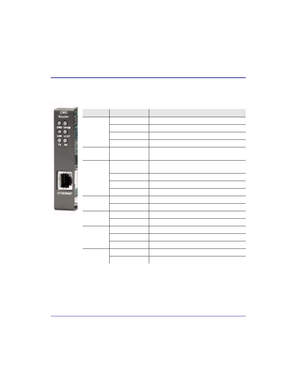 Cmg router card | Black Box COMPACT T1 User Manual | Page 41 / 42