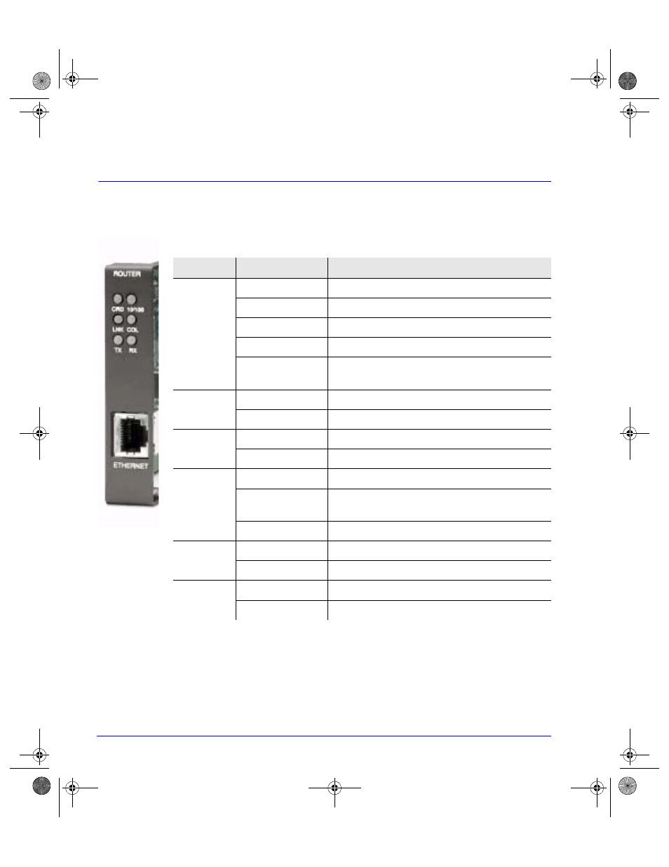 Ip router card | Black Box COMPACT T1 User Manual | Page 42 / 42