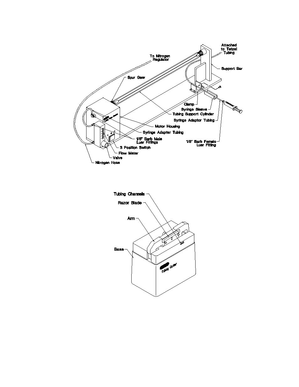 Bio-Rad Helios® Gene Gun System User Manual | Page 15 / 52