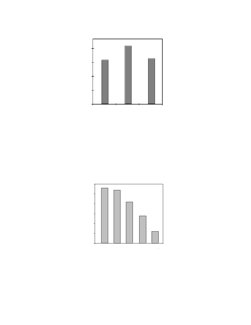 Bio-Rad Helios® Gene Gun System User Manual | Page 37 / 52