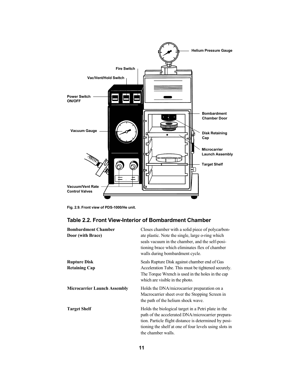 Bio-Rad PDS-1000 / He™ and Hepta™ Systems User Manual | Page 14 / 51