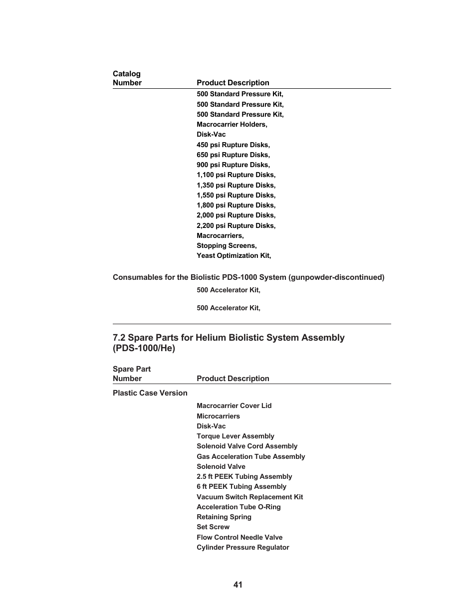 Bio-Rad PDS-1000 / He™ and Hepta™ Systems User Manual | Page 44 / 51