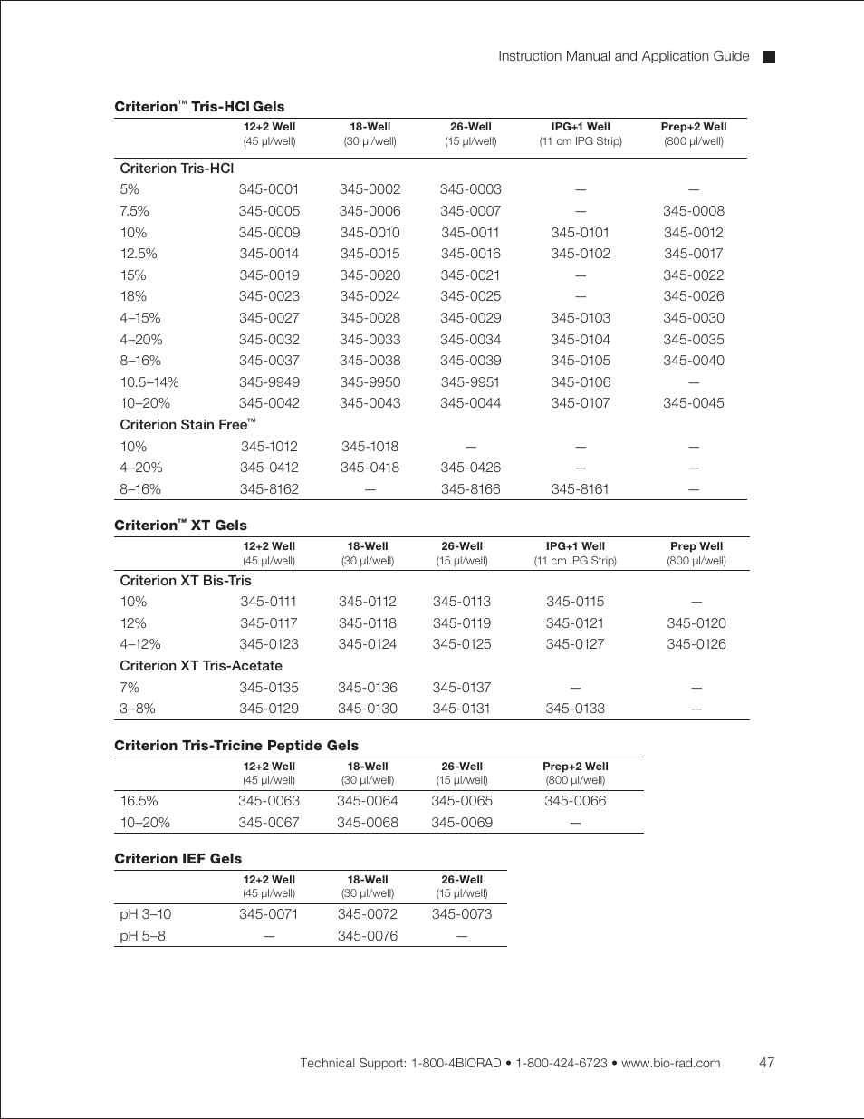 Bio-Rad Criterion™ TBE-Urea Precast Gels User Manual | Page 53 / 60