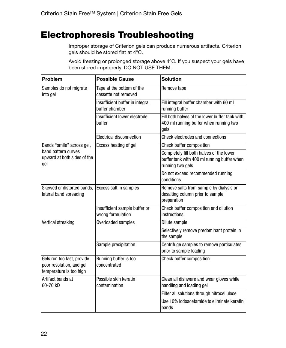 Electrophoresis troubleshooting | Bio-Rad Gel Doc™ EZ System User Manual | Page 36 / 96
