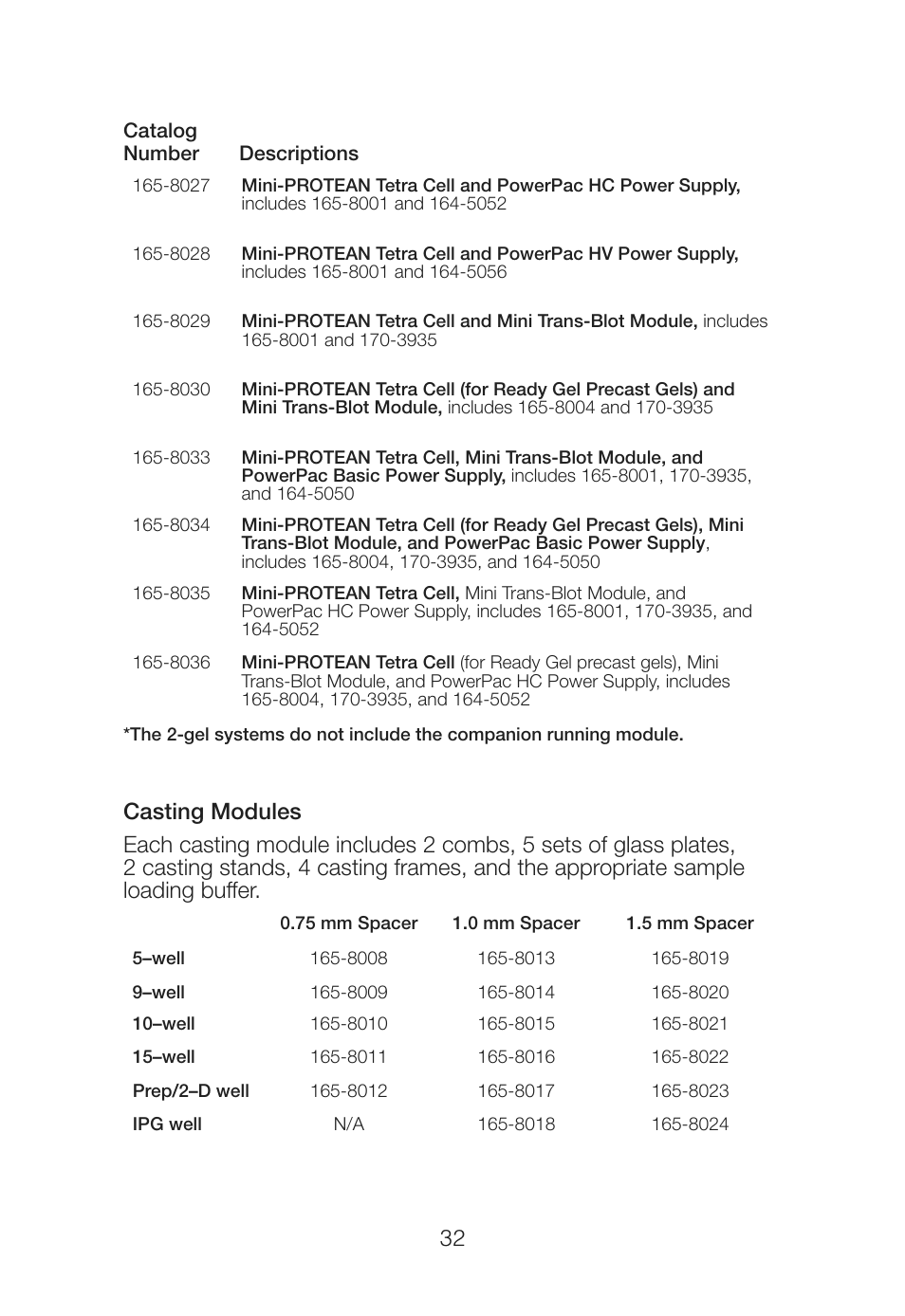 Bio-Rad Mini-PROTEAN® Tetra Cell User Manual | Page 36 / 44