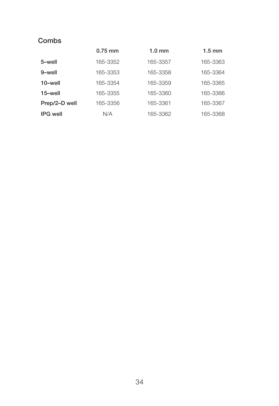 34 combs | Bio-Rad Mini-PROTEAN® Tetra Cell User Manual | Page 38 / 44