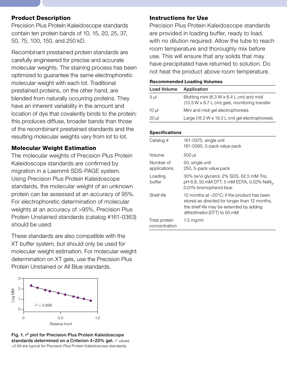 Bio-Rad Precision Plus Protein™ Prestained Standards User Manual | Page 3 / 3