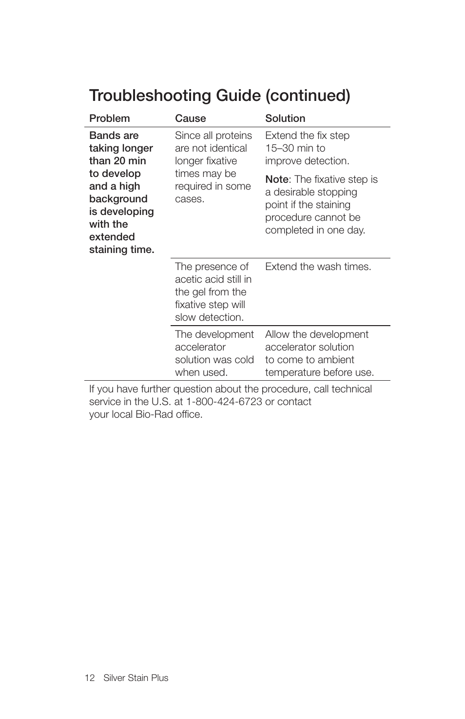 Troubleshooting guide (continued) | Bio-Rad Silver Stain Plus Kit User Manual | Page 14 / 20