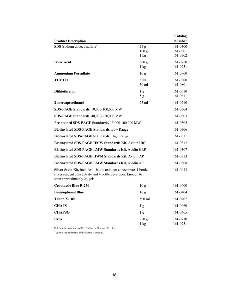 Bio-Rad PROTEAN® Plus Hinged Spacer Plates and Combs User Manual | Page 20 / 21