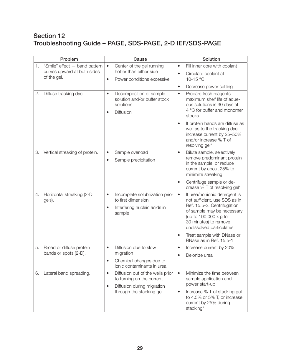 Bio-Rad PROTEAN II XL Cell User Manual | Page 35 / 52