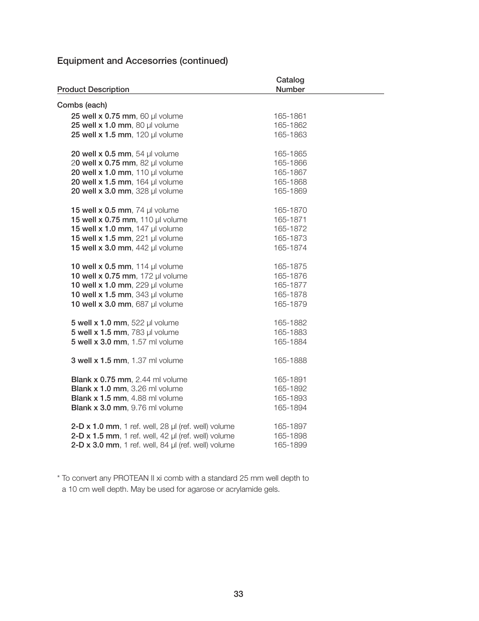 Bio-Rad PROTEAN II XL Cell User Manual | Page 39 / 52